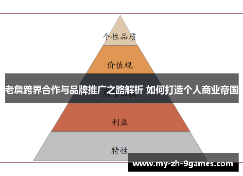 老詹跨界合作与品牌推广之路解析 如何打造个人商业帝国