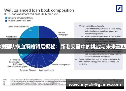 德国队换血策略背后揭秘:新老交替中的挑战与未来蓝图 德国队换血策略背后揭秘:新老交替中的挑战与未来蓝图