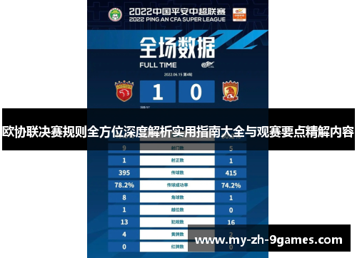 欧协联决赛规则全方位深度解析实用指南大全与观赛要点精解内容