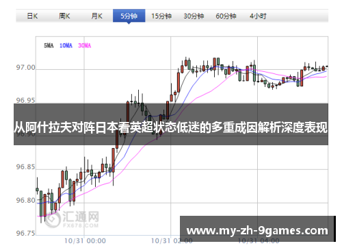 从阿什拉夫对阵日本看英超状态低迷的多重成因解析深度表现