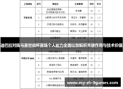 迪巴拉对阵马赛世俱杯赛场个人能力全面绽放解析关键作用与技术价值
