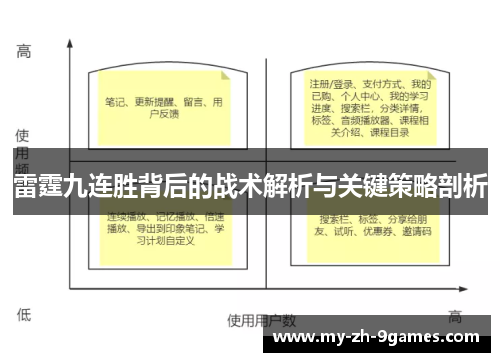 雷霆九连胜背后的战术解析与关键策略剖析